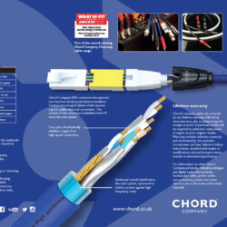 NEW! Chord Clearway Stream